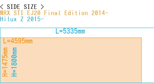 #WRX STI EJ20 Final Edition 2014- + Hilux Z 2015-
